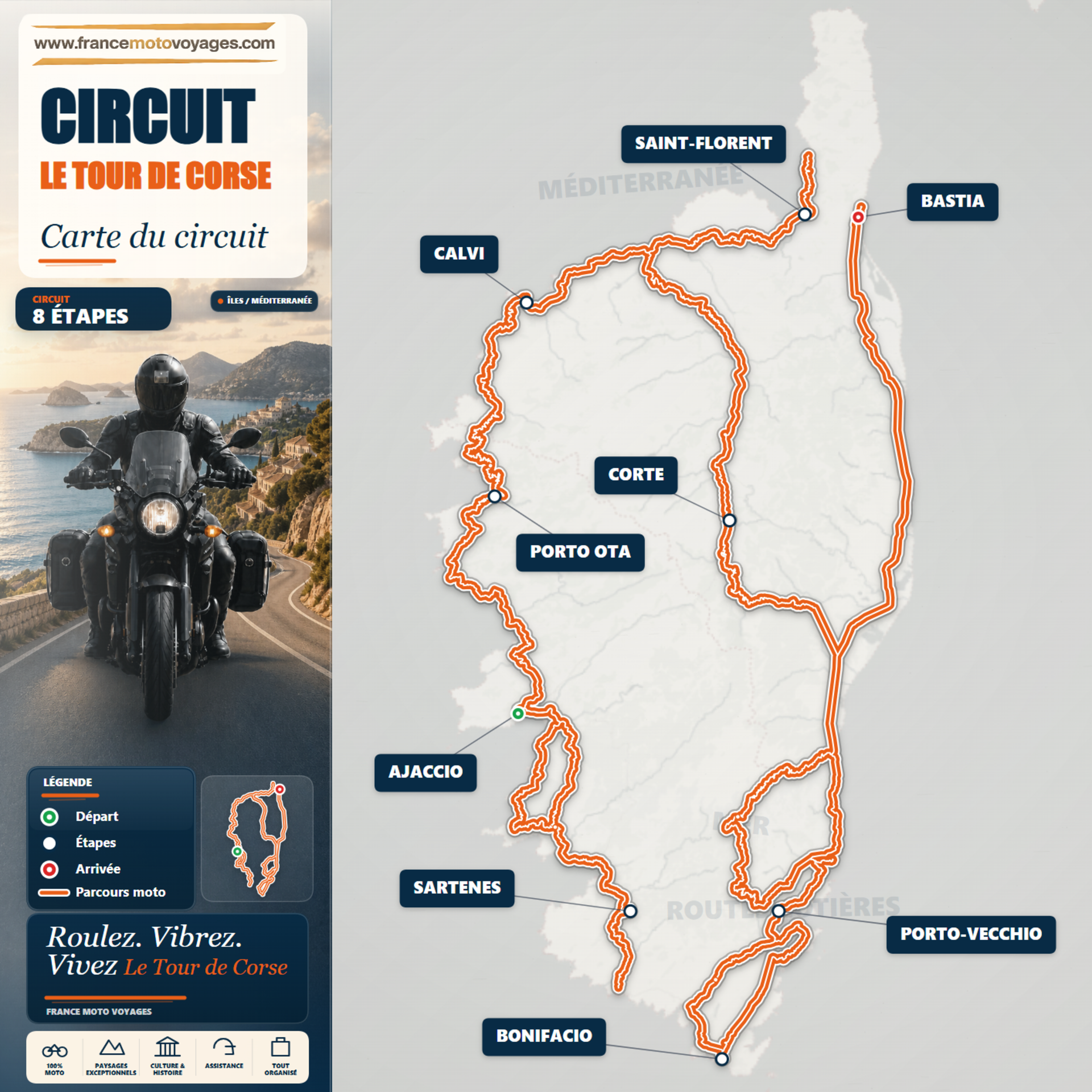Carte détaillée du voyage moto en Corse