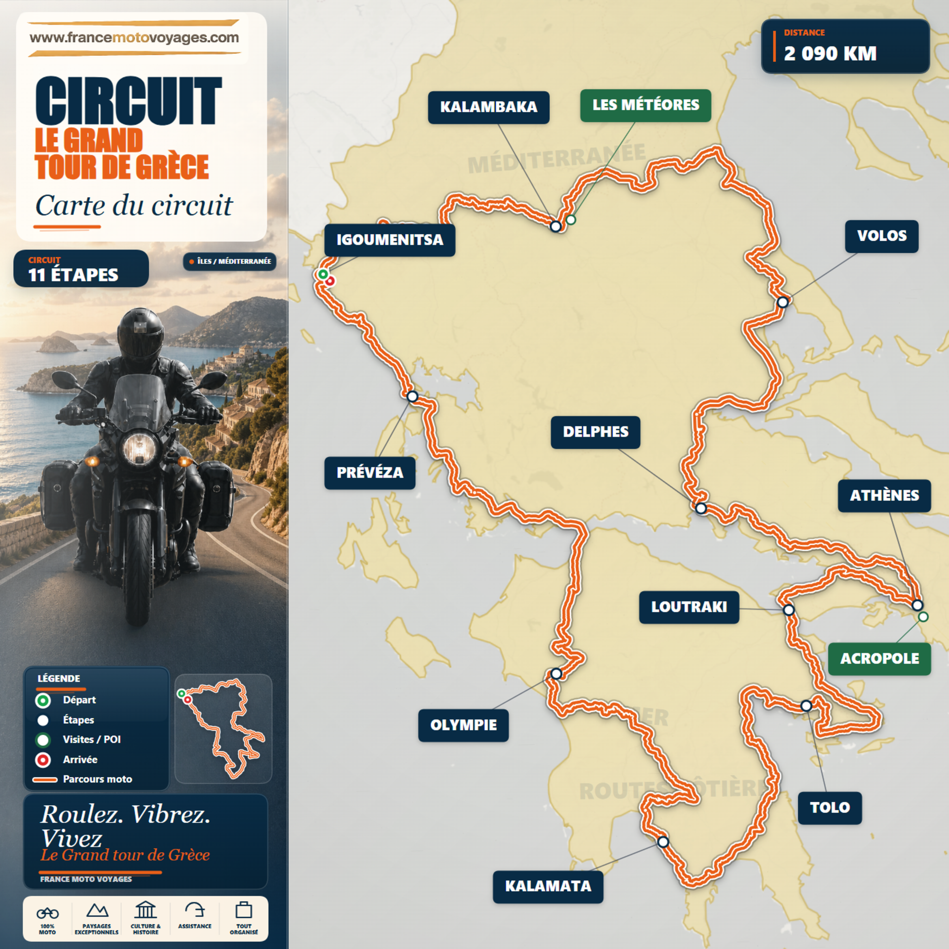 Carte détaillée du Grand Tour de Grèce à moto, de Val-Cenis aux Météores, Delphes, Athènes, au Péloponnèse et à Olympie