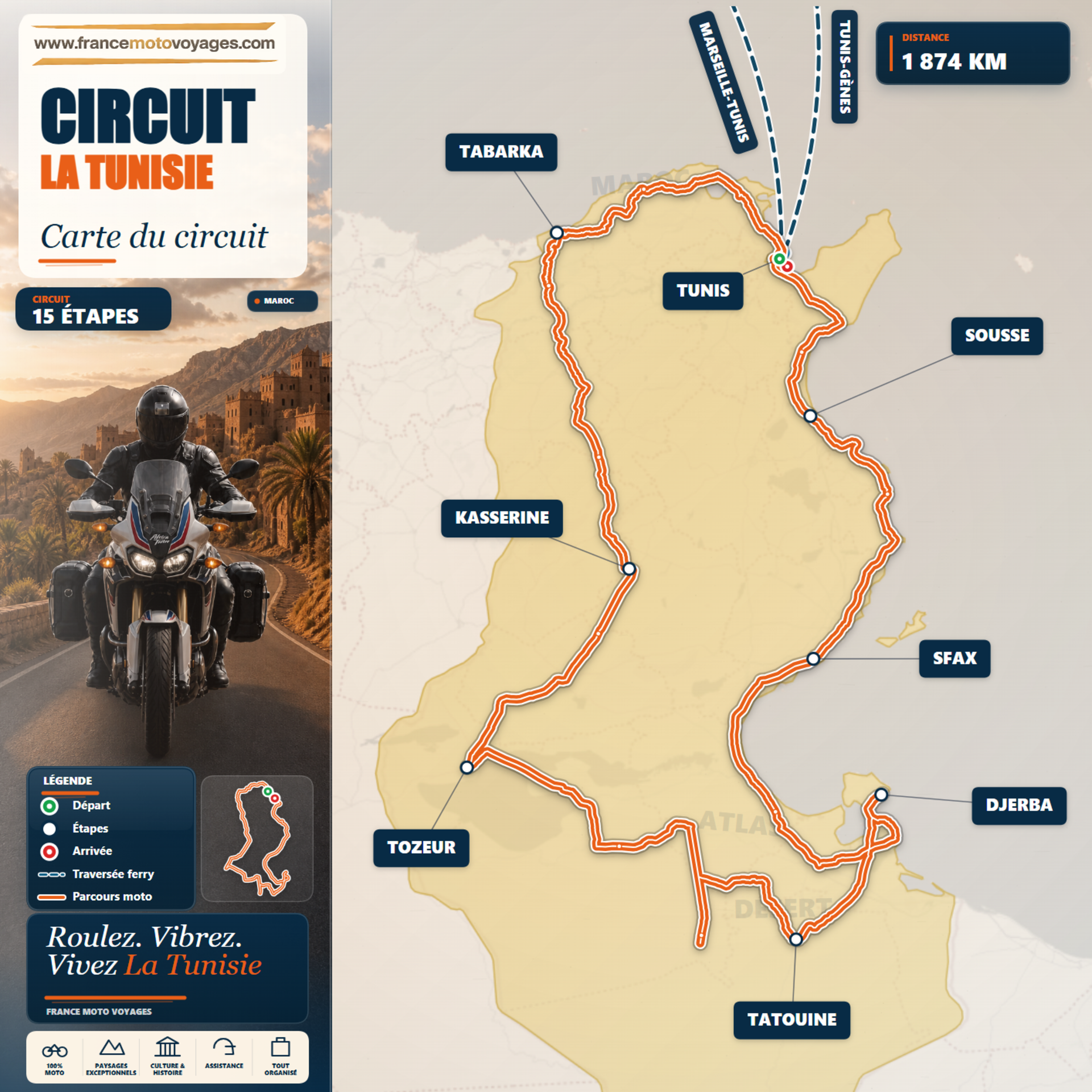 Carte détaillée du circuit moto en Tunisie, du départ de Marseille jusqu’aux oasis, au Sahara, à Djerba et au retour par Gênes